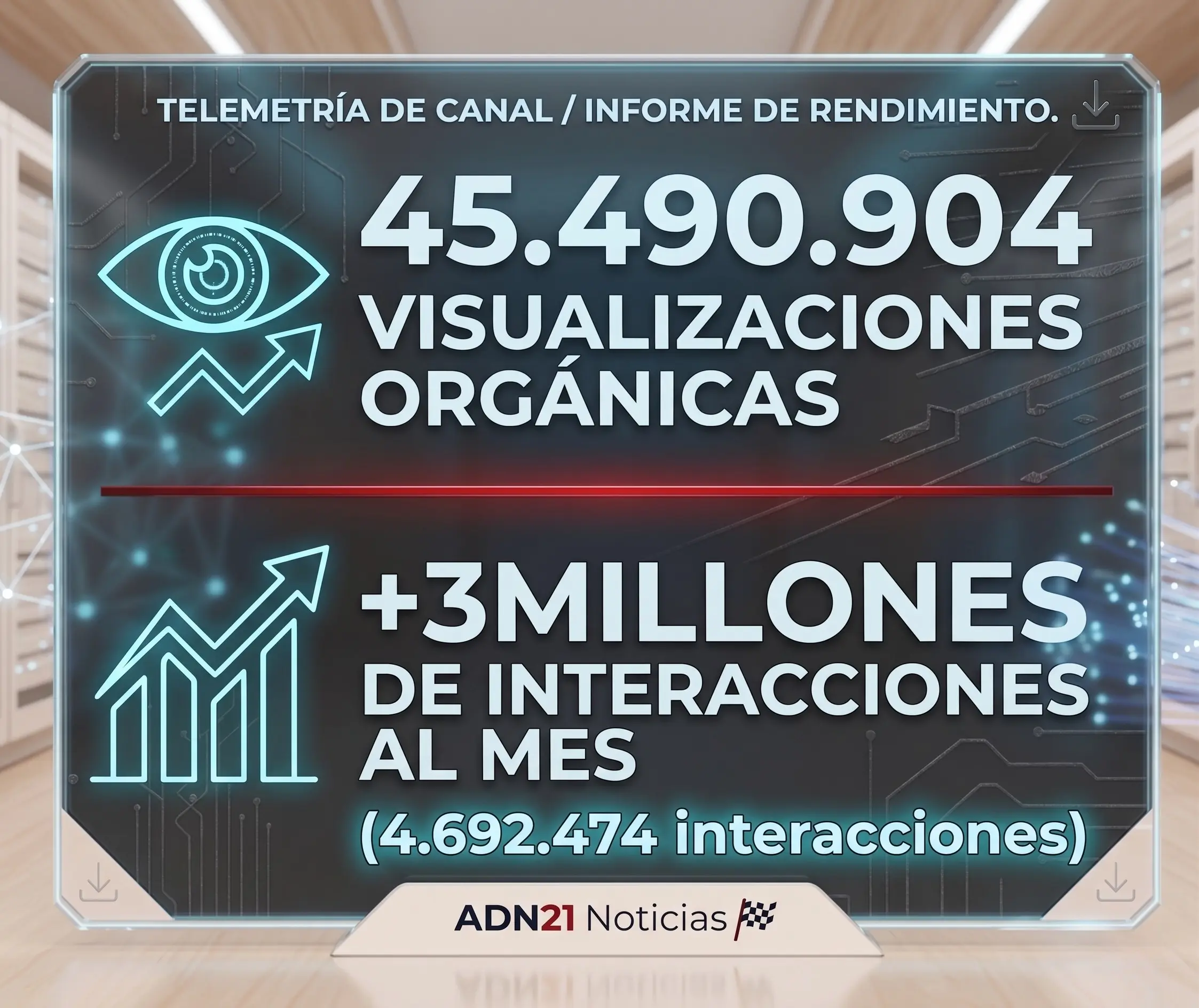 Métricas Oficiales ADN21